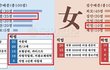 이쁜게 짱이다