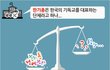 [신천지 보도자료] CBS 허위보도에 정치권은 놀아나지 마라!