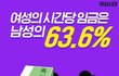 얘들아 전쟁나면
