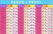 +추가) 163에 56이 ㅈㄴ뚱뚱한 돼지임????