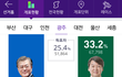 와 광주 개지린다 멋있음 ㅋㅋㅋㅋㅋ