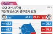 경남사는데 겁나 부끄럽네 ㅅㅂ