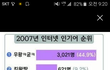 추가)얘들아 대박 ㅋㅋㅋㅋ 10년전 옛날 유행어