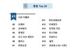 구글 상반기 검색어순위.jpg