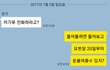 (긴글) 호구녀