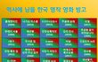 니들 요거 중에 몇개봤냐ㅋㅋㅋㅋㅋ