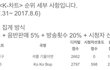 뮤뱅 제2의 라붐사태 발생