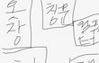 이거 진짜 뭔가요..?