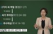 [아름다운 의정부 신천지] 포교 방법, 계시말씀으로 추수하는 것!