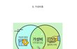 남자 가성비충 진짜싫지 않냐 ㅋㅋ
