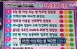 (전설짤)된장녀의 조건이래 ㅋㅋㅋㅋㅋㅋㅋㅋㅋㅋ