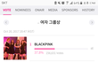 블랙핑크는 어떻게 마마 여자그룹상 투표 1위하냐??