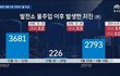 포항 지진관련해서 도움 좀 부탁드립니다.