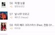 방금 전 아이유 인증