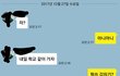 얘들아 급해 들어와줘 ㅠㅠㅠ