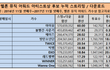 엑소 멜뮤 아티스트상 반납해 ;;