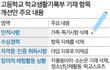 02년생들아 우리 망했다~ ㅋㅋ