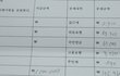 4대보험 수기작성 말이되나요?