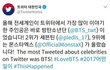 2017년 전세계에서 가장 많이 트윗 된 계정