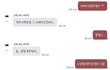 카톡내용좀봐주세요.