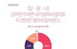여성분들 이게 맞다고 생각함?