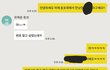취준생 13000원 등쳐먹는 30대 직장인 (사진&긴글주의)