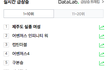N포털사이트 실검조작 실화냐