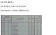 원피스로 A+ 학점 받은 대학생