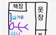 +)내 물건 위치가 바뀌어서 요즘 무서워