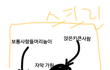 극장에서 앉은키 큰사람 내앞이면 어떻게해요?