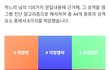 8가지성격개존잼이네ㅋㅋ