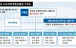숨차뉴스 1162 박근혜에게는 2심 선고를, 이명박에게는 1심 선고를