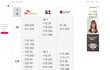 IP SK lg 223.33