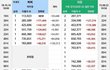 아이유의 '레옹' 에 도전하는 아이유