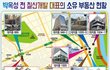 박정희 정부 시기 차명부동산 4조! 국가환수해야 합니다!!!!!