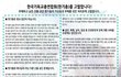 [팩트체크] 부패한 한기총은 진리로 거듭나야 합니다.