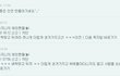 앞탈모김용조배달원