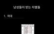 대한민국 남성들이 받는 차별(분노주의)