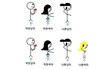 요즘 여자들이 솔로로 지내는 이유....jpg
