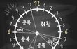 썸남이 야한 얘기 할 때만 칼답함