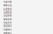 너네 스카이캐슬 주인공 누구라고 생각함?/ 댓글로 스캐이야기 하자