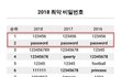 암호업체가 선정한 최악의 비밀번호ㄷㄷ