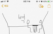 제가 무식하다고 뒷통수를 맞았어요ㅜㅜ