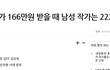 웹툰작가 성차별 충격이네요