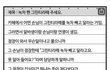전설의 녹차 뺀 그린티라떼