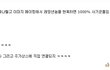 [일베] 백종원 더본코리아 가맹점은 스캠피라미드 사기다