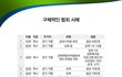 정치와 하나된 목사님들의 최후?