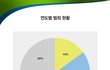 [실화] 대한민국에서 일어난 일이라니?