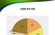 많아도 너무 많다...범죄자가