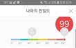 원스인데 아미랑 사이좋은거